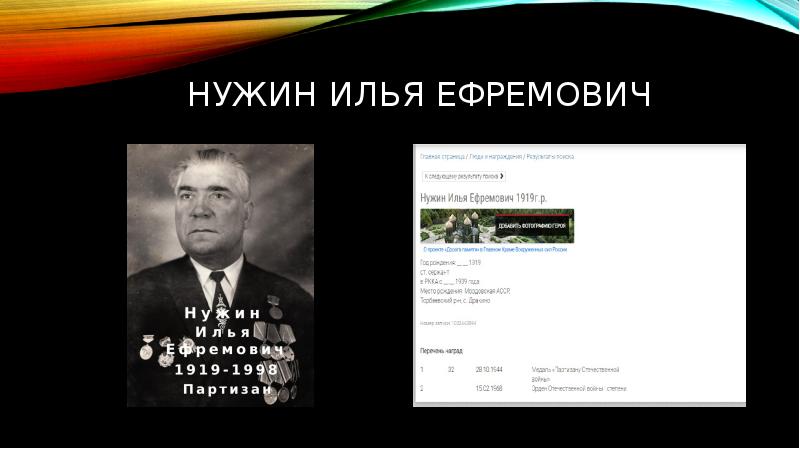 Презентация во вражеском тылу 10 класс никонов девятов