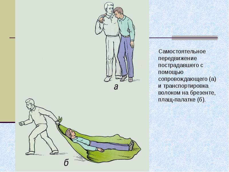 Первая помощь при травмах и ранениях презентация