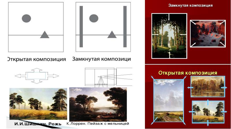 Подумай и объясни как влияет на изображение природы выбор формата горизонтального или вертикального