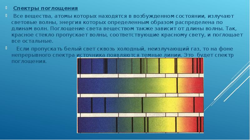 Свет вещество. Спектр поглощения. Спектры поглощения в аналитической химии. Поглощение света фото. Библиотека спектров поглощения.