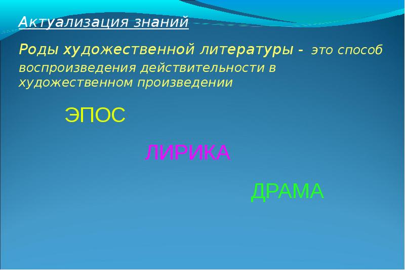 Роды художественной литературы. Двенадцать месяцев эпос лирика или драма. 12 Месяцев Маршака эпос лирика или драма.