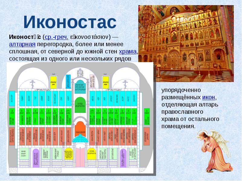 Двунадесятые праздники что это такое