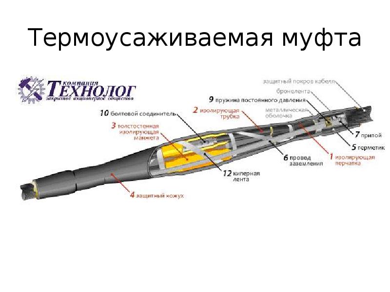 Чертеж кабельной муфты