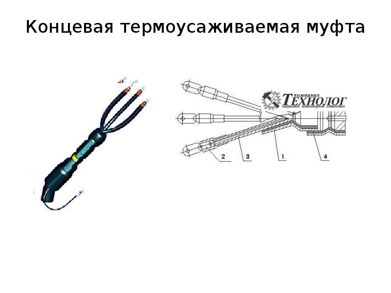 Презентация на тему кабельные муфты