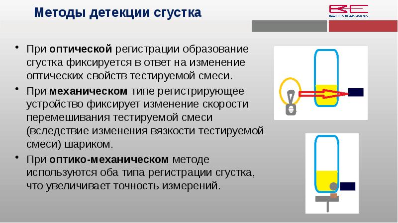 Фиксирует изменения. Методы детекции. В каком модуле анализатора происходит детекция сгустка?. Где происходит детекция сгустка?.