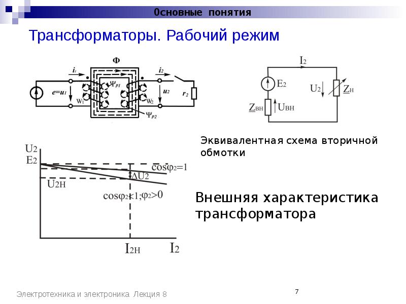 Трансформаторы презентация по электротехнике