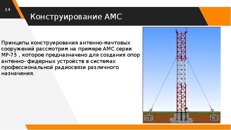 Антенно фидерное устройство презентация