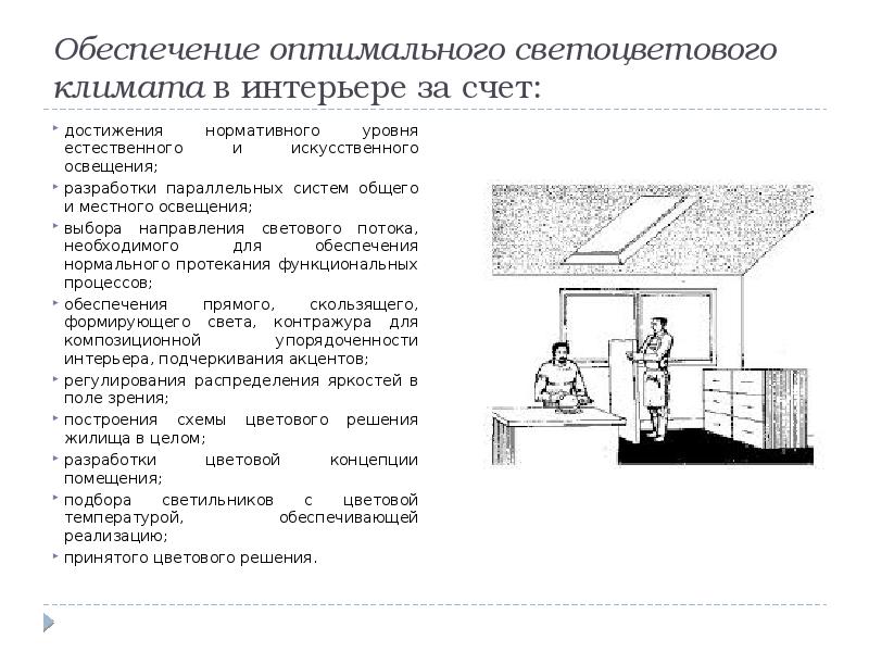 Антропометрия и эргономика в интерьере