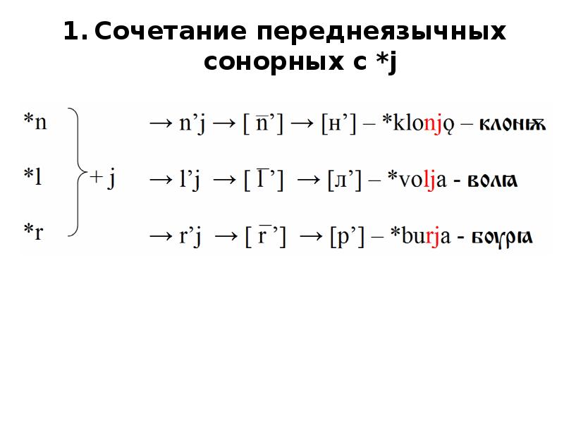 Процессы в сонорных.