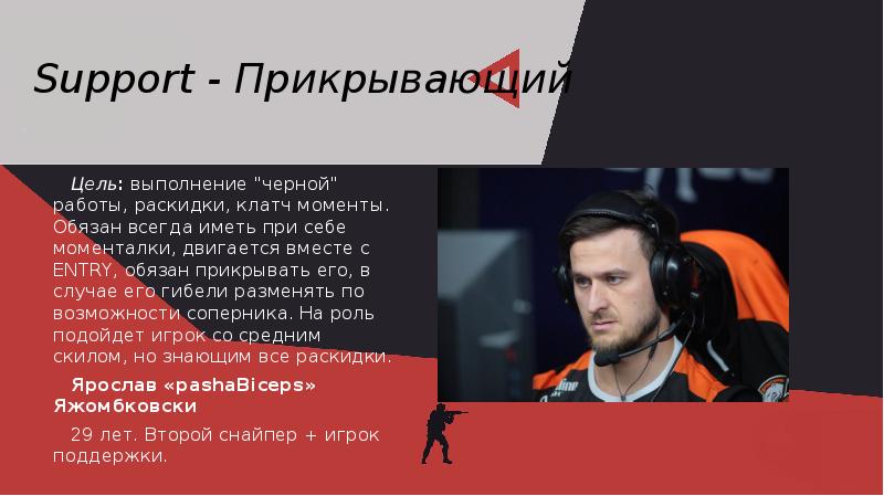Support - Прикрывающий Цель:&nbsp;выполнение "черной" работы, раскидки, клатч моменты. Обязан всегда