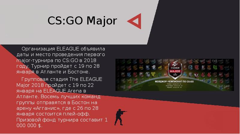 CS:GO Major Организация ELEAGUE объявила даты и место проведения первого major-турнира