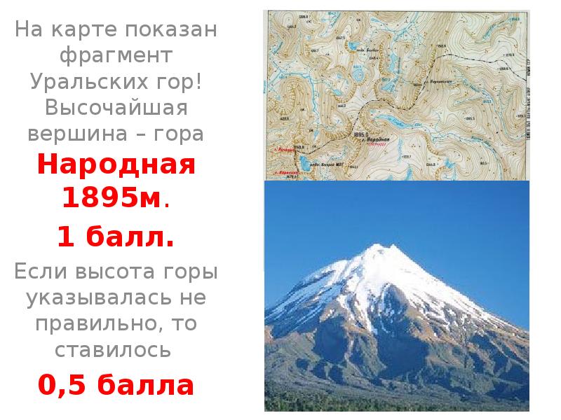 Гора народная физическая карта