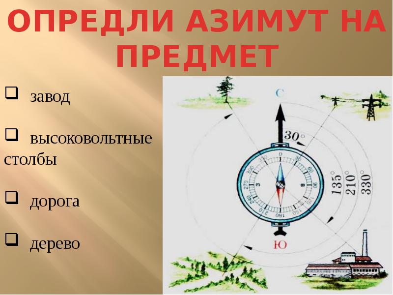 Контурная карта ориентирование стороны горизонта