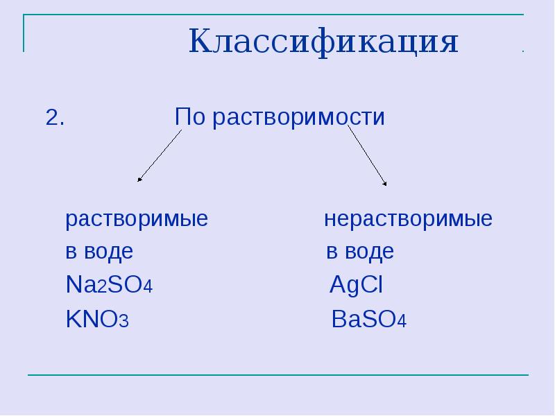 Соли как производные кислот и оснований 8 класс презентация