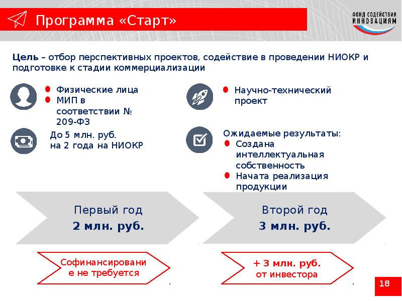 Открой программу старт. Программа старт. Программа старт умник. Гос программа старт. Матч старт программа.