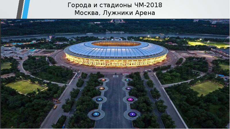 Стадион Лужники Чемпионат мира 2018