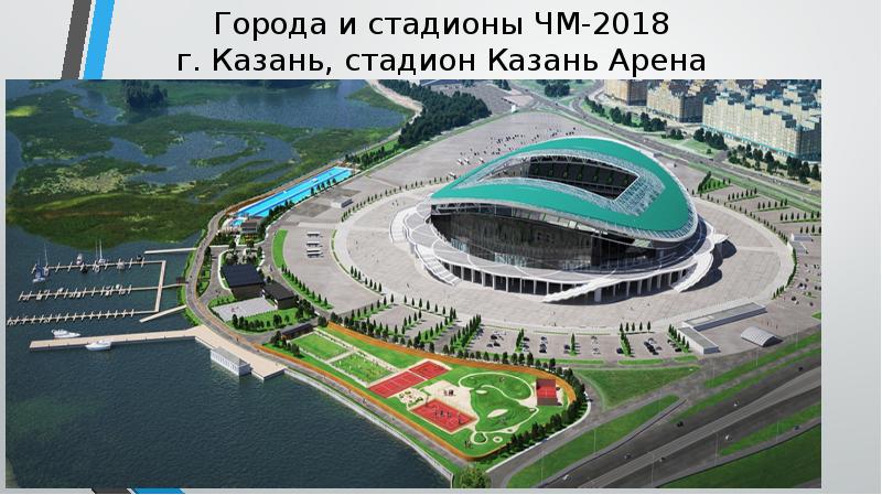 Города и стадионы ЧМ-2018 г. Казань, стадион Казань Арена