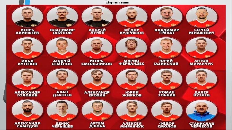 Сборная России
