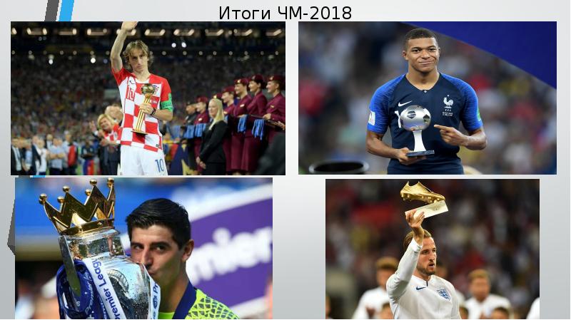 Итоги ЧМ-2018