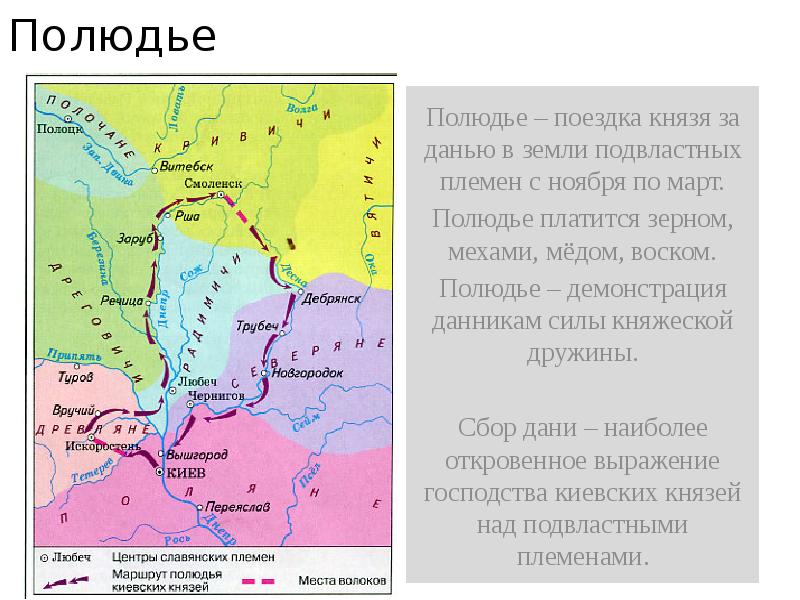 Объезд князем подвластных