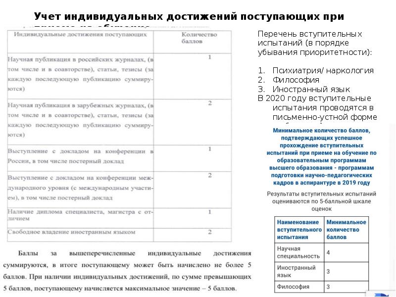 Список индивидуальных. Учет индивидуальных достижений поступающих при приеме на обучение. Индивидуальные достижения ординатура 2022. Индивидуальные достижения при поступлении в ординатуру. Вступительные испытания в ординатуру.