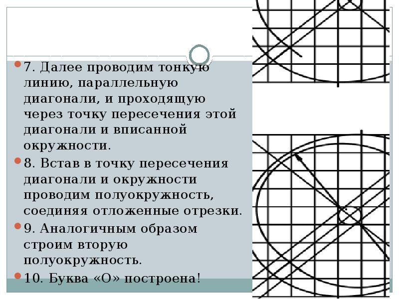 Шрифт зодчего цифры. Цифра 5 по клеткам. Шрифты на миллиметровой бумаге. Шрифт зодчего антиква. Антиква дюрера английский.