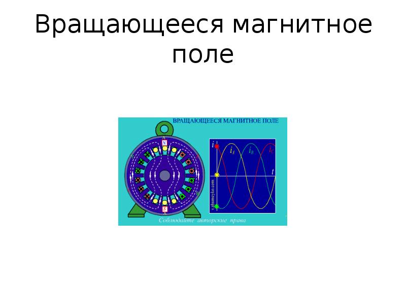 Два вращающихся магнитных поля. Два вращающихся магнитных поля