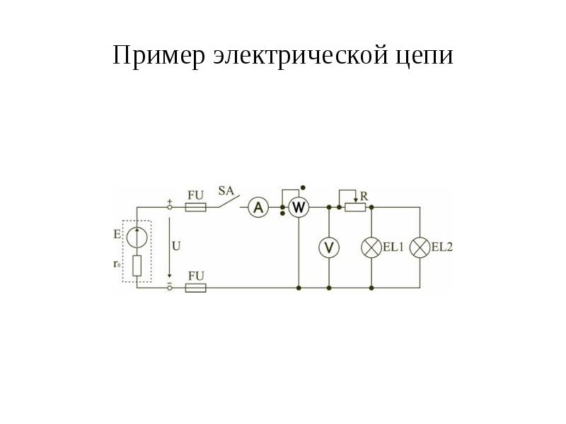 Электрические цепи постоянного тока презентация по электротехнике