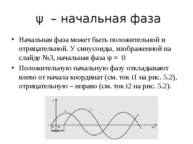 Начальная фаза это