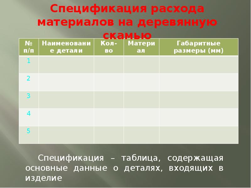 Проект по технологии скамейка презентация