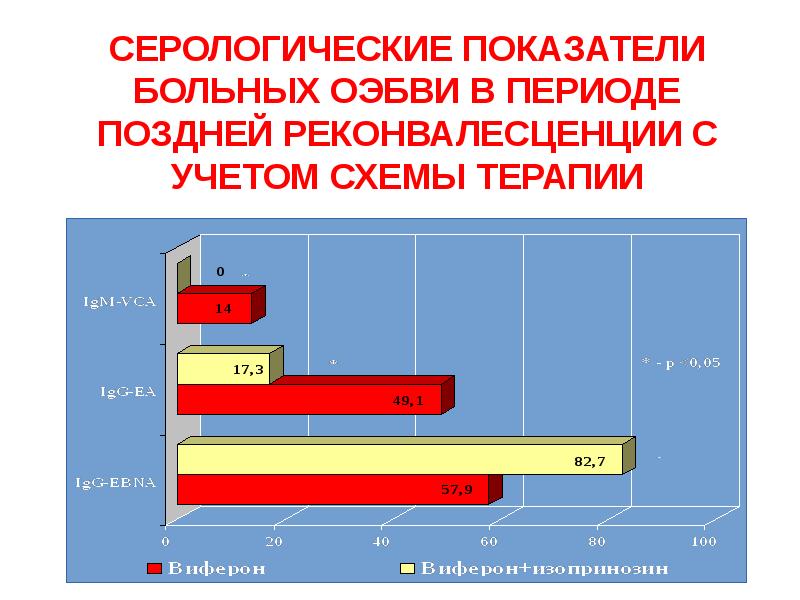 Не позднее это какой срок. Не позднее это какой срок