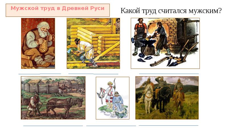 Что создавалось трудом ремесленника и рабочего 3 класс 21 век презентация