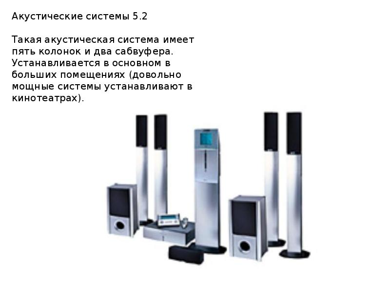 Мод 5 колонок. Домашний кинотеатр Nakamichi Sound Space 21. Система 5 колонок и 2 сабвуфера. Акустическая система реферат. Аудиосистема реферат.