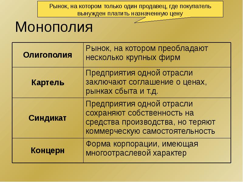 Рыночная экономика предполагает участие потребителей в.