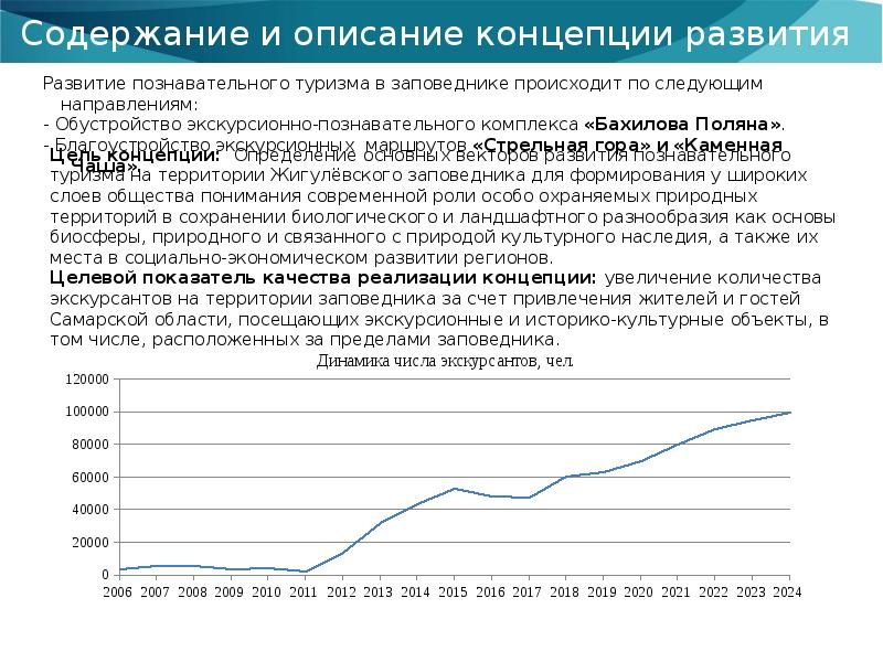 Концепция развития туризма. Концепция канализованной эволюции. Тенденции развития культурно-познавательного туризма в России. Канализация развития. Развитие внутреннего туризма в НСО.