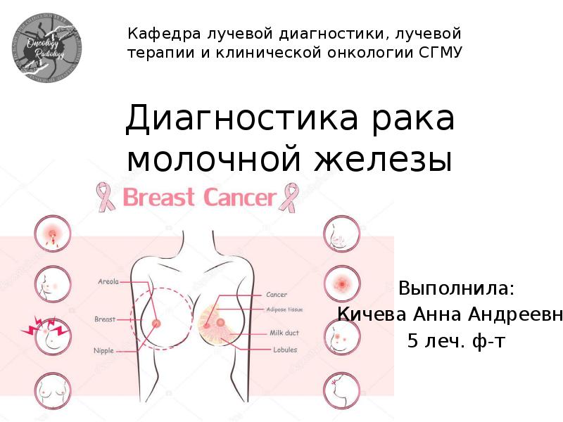 Рак молочной железы форум. Самодиагностика молочных желез. Как на сиськах убрать большие круги. Беспокоить шипит молочной железы.