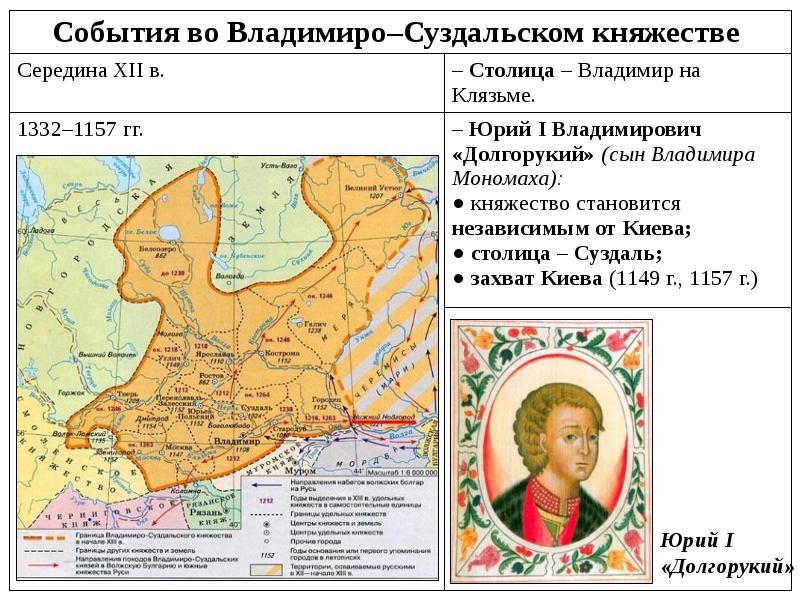 Карта владимиро суздальского княжества в 12 веке