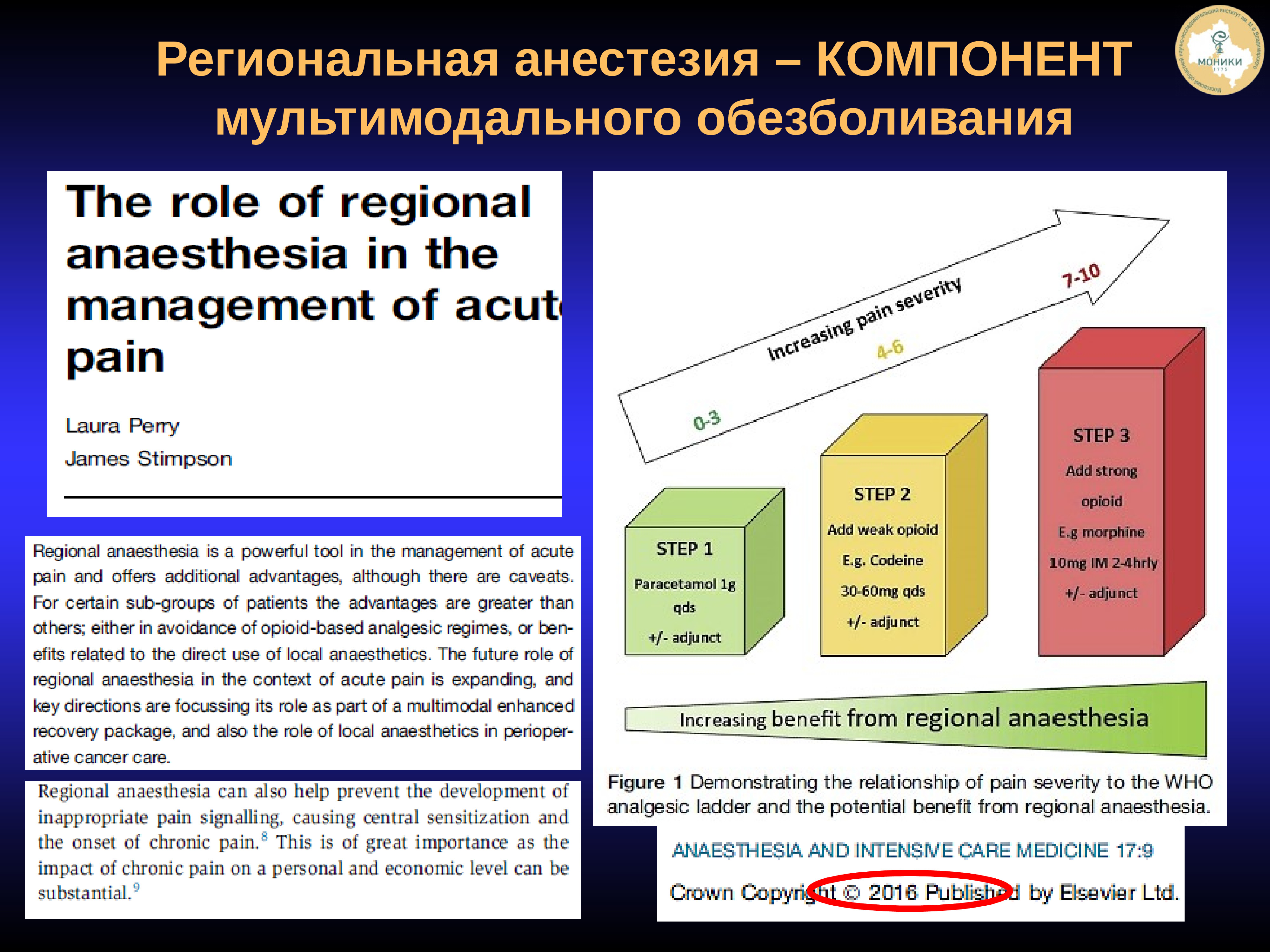 Мультимодальная анестезия презентация