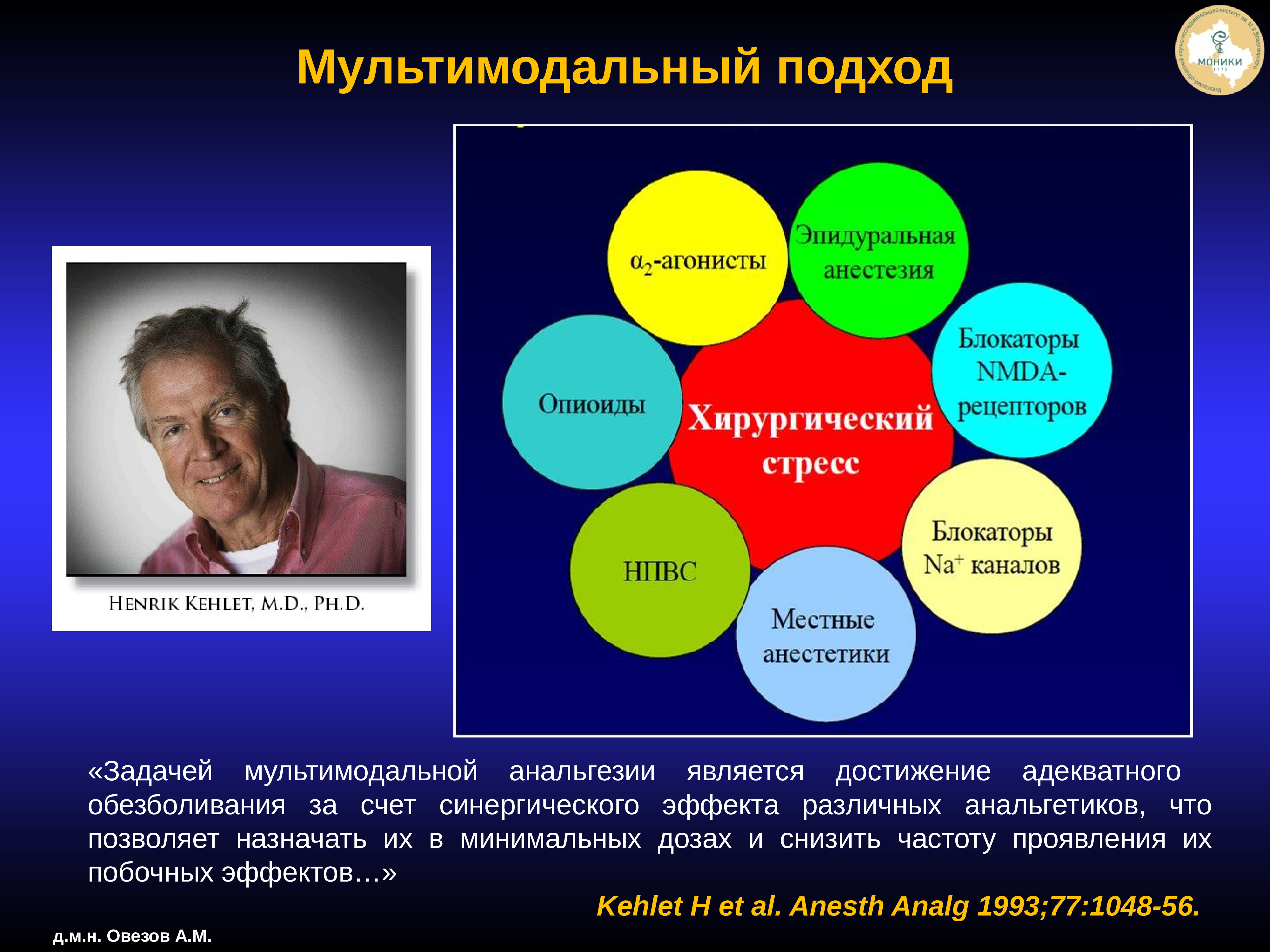 Мультимодальная анестезия презентация