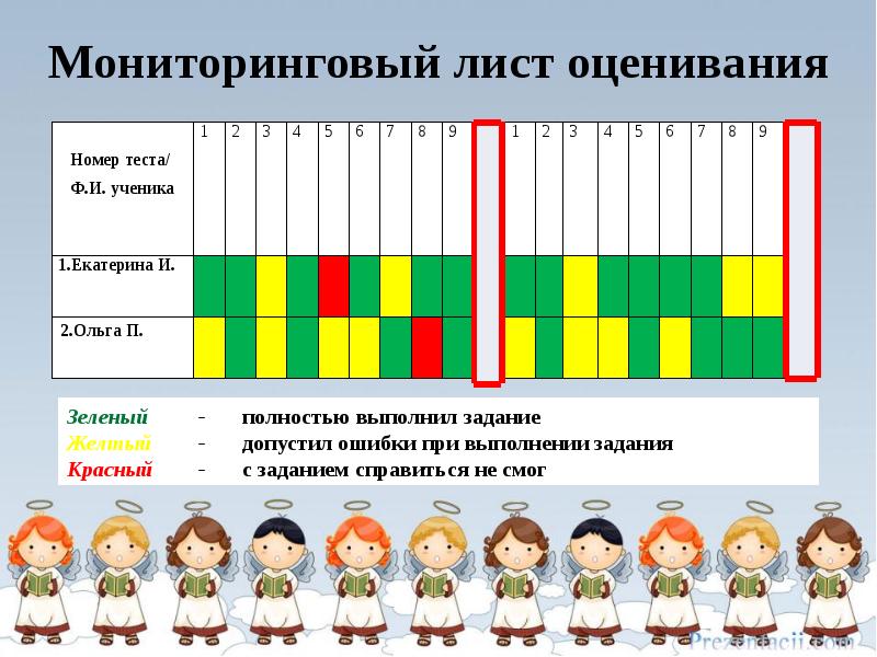 Конспект Ктд На Знакомство Проведенного С Первоклассниками