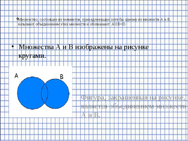 Укажите объединение множеств