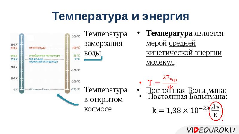 Презентация про температуру