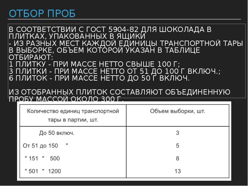 Объем выборки для отбора проб и образцов определяется