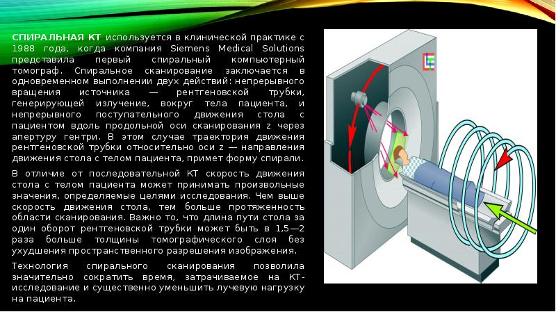 Для получения изображения в компьютерной томографии используется