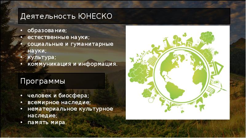 Международная организация юнеско презентация