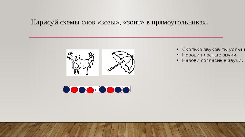 Звуковая схема 1 класс слова коза