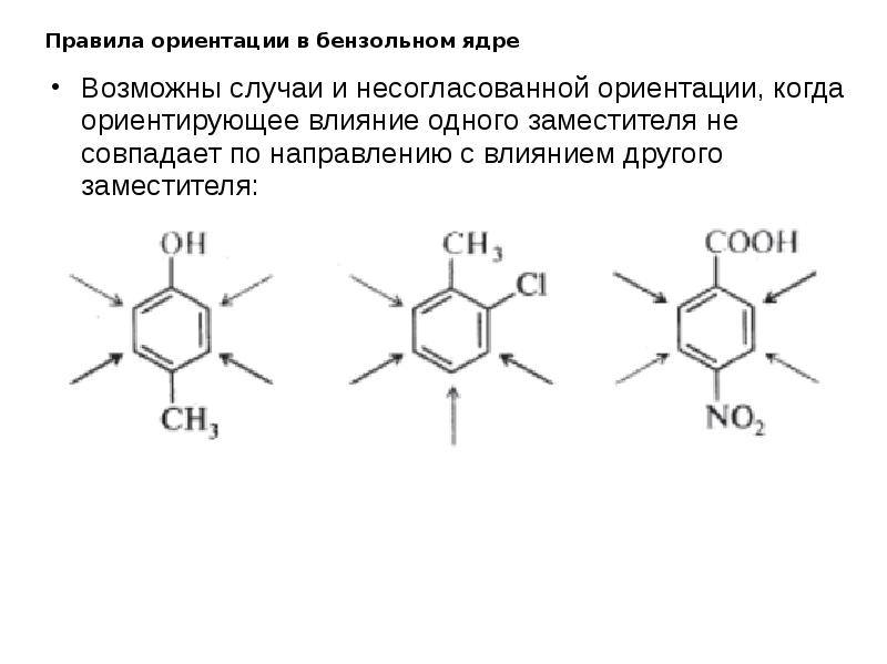 Правила ориентации в бензольном. Ориентация в бензольном кольце. Правило ориентации в бензольном кольце. Теория замещения в бензольном ядре.