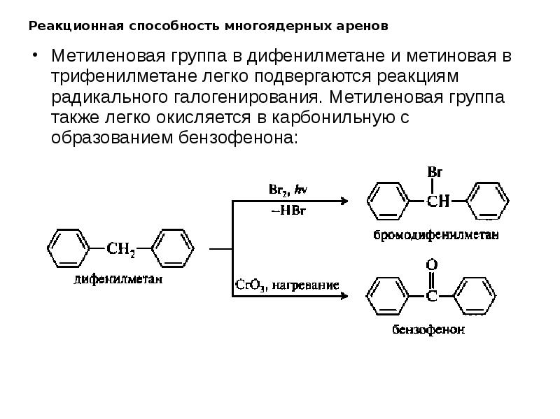 Арены химия картинки