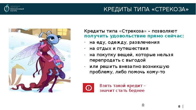 Презентация на тему кредиты и займы