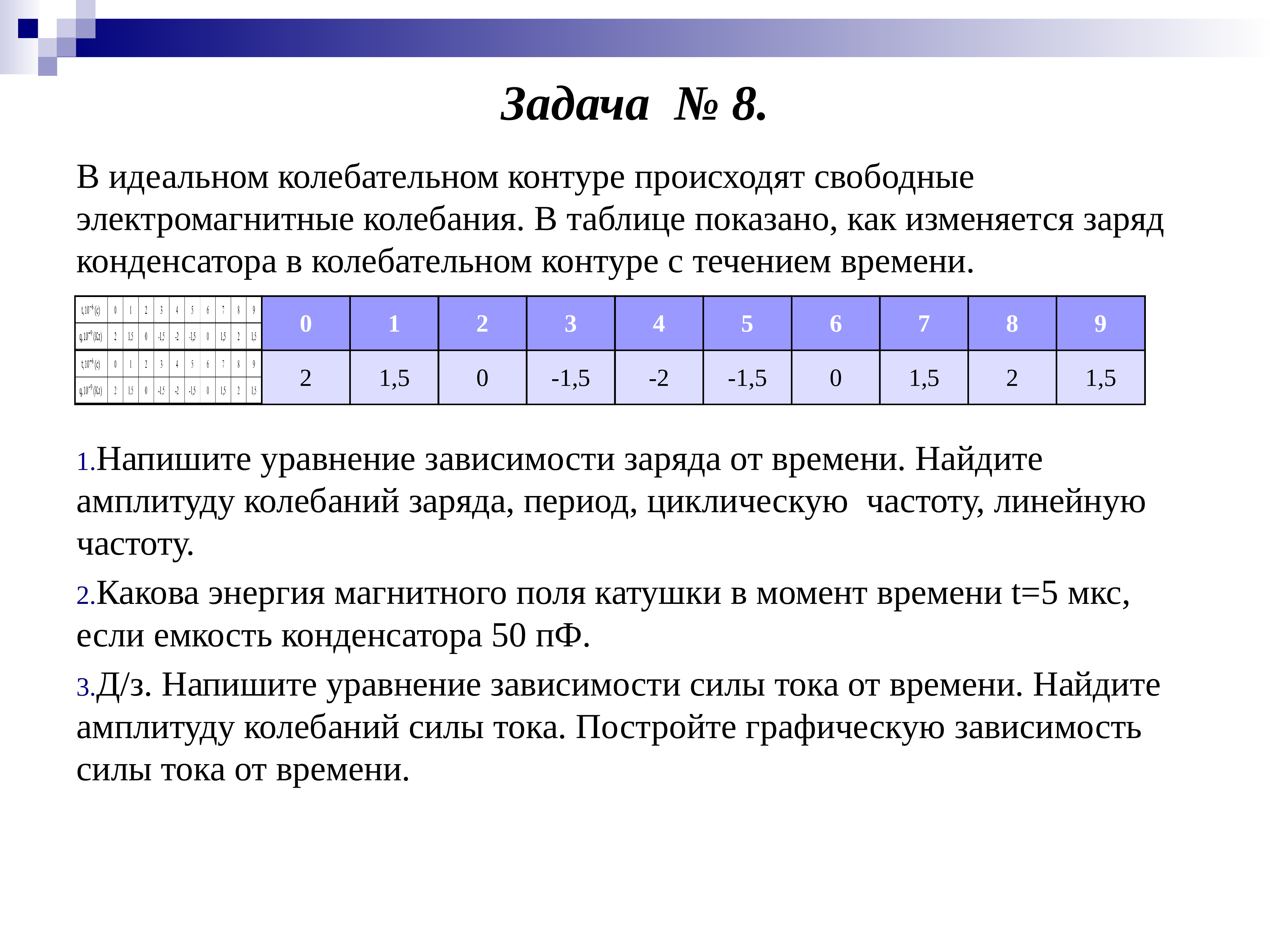 В идеальном колебательном контуре происходят свободные. В идеальном колебательном контуре происходят свободные колебания. В идеальном колеб контуре происходят свободные электромагнитные. Сила тока в идеальном колебательном контуре. Свободные колебания в идеальном колебательном контуре..